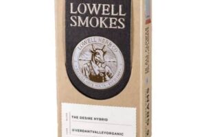 Eighth Pack Sativa Prerolls